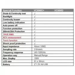 مولتی متر ویکتور مدل Victor 890C Plus 2024 عصرتولز