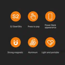 پیچ گوشتی و سری پیچ گوشتی پرووان مدل ProOne PGS100 بسته 51 عددی asrtools