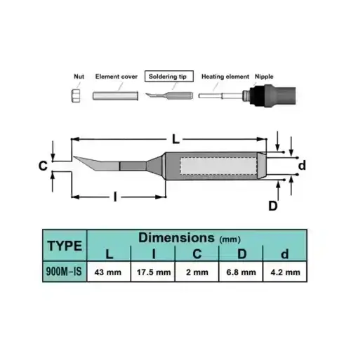 نوک هویه سر کج بست مدل BEST 900M-T-IS SMD عصرتولز