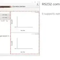 منبع تغذیه یونی تی مدل UNI-T UDP6721 عصرتولز