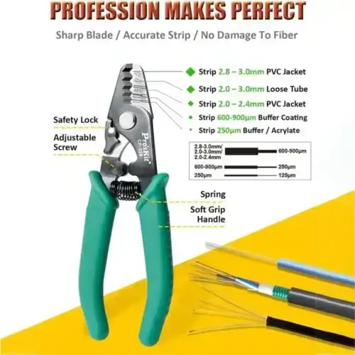 سیم لخت کن فیبر نوری پروسکیت مدل PROSKIT CP-328 عصرتولز