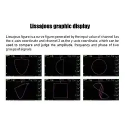 اسیلوسکوپ دیجیتال رومیزی مدل FNIRSI 1014D عصرتولز