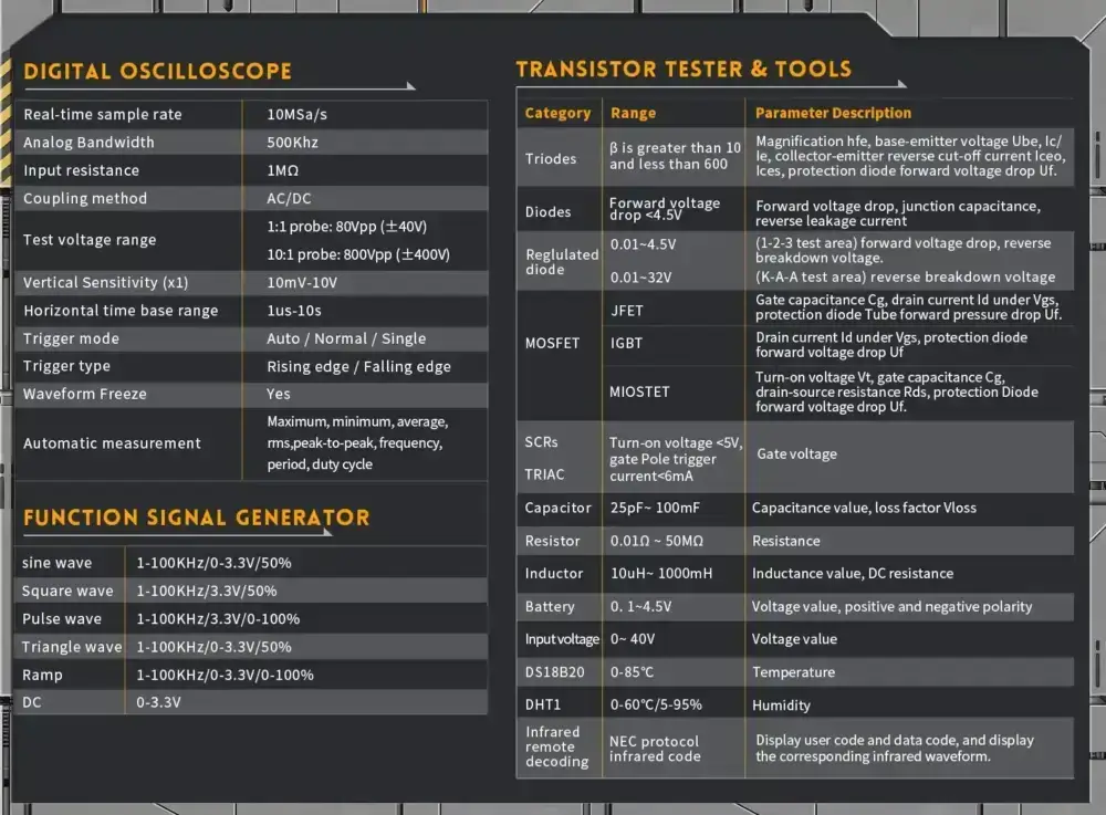 اسیلوسکوپ و تستر قطعات 3 کاره مدل FNIRSI DSO-TC3 عصرتولز