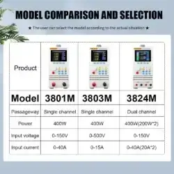 بار الکترونیکی 400 وات ویکتور مدل VICTOR 3801M عصرتولز
