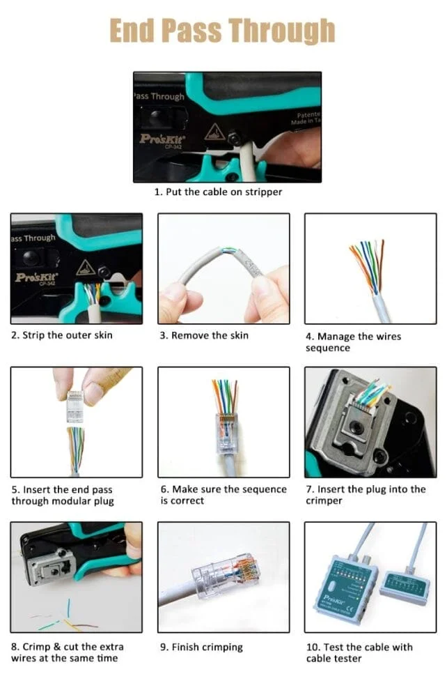 آچار سوکت زن میان گذر پروسکیت مدل Proskit CP-342 15 آچار سوکت زن میان گذر پروسکیت مدل Proskit CP-342 عصرتولز