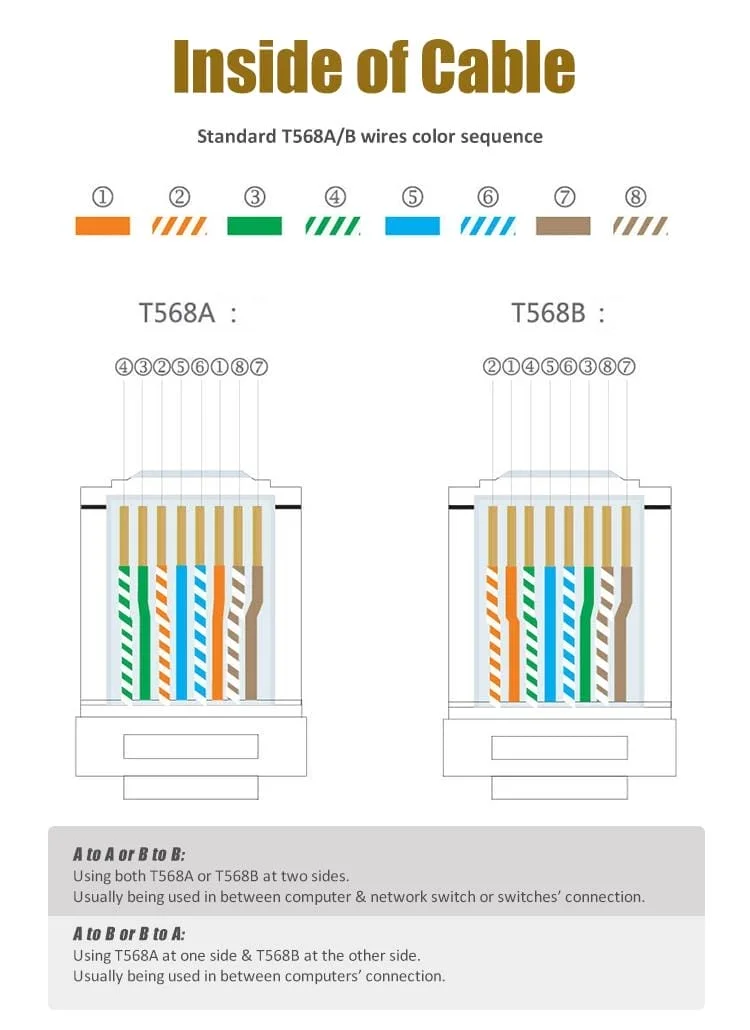 آچار سوکت زن میان گذر پروسکیت مدل Proskit CP-342 14 آچار سوکت زن میان گذر پروسکیت مدل Proskit CP-342 عصرتولز