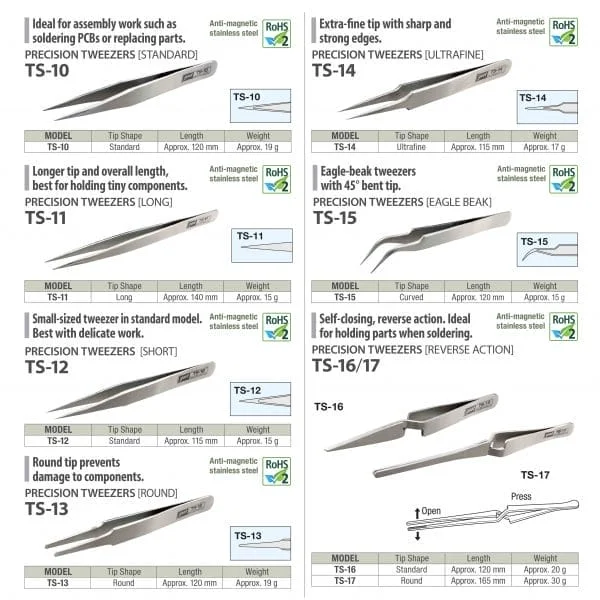 انبر پنس سر صاف و پهن گات مدل goot TS-13 2 انواع پنس گات ژاپن اصلی