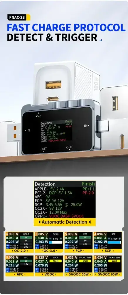 تستر درگاه USB دو کاره فینرسی مدل FNIRSI FNAC-28