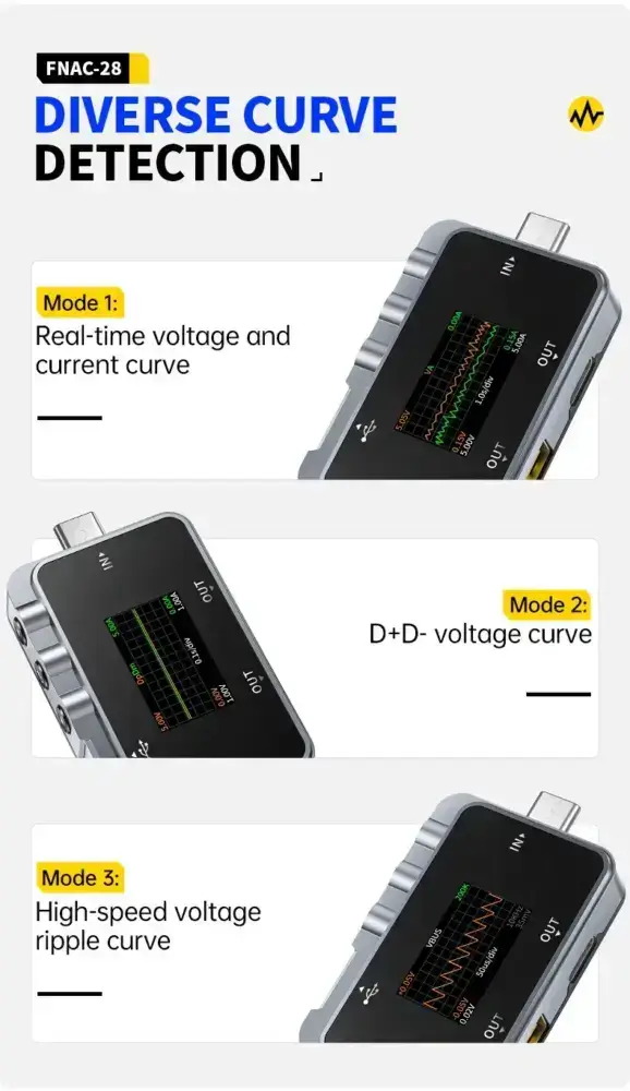 تستر درگاه USB دو کاره فینرسی مدل FNIRSI FNAC-28