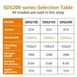 اسیلوسکوپ دیجیتالی اوون مدل OWON SDS210S