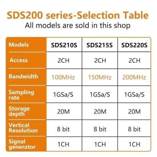 اسیلوسکوپ دیجیتالی اوون مدل OWON SDS210S