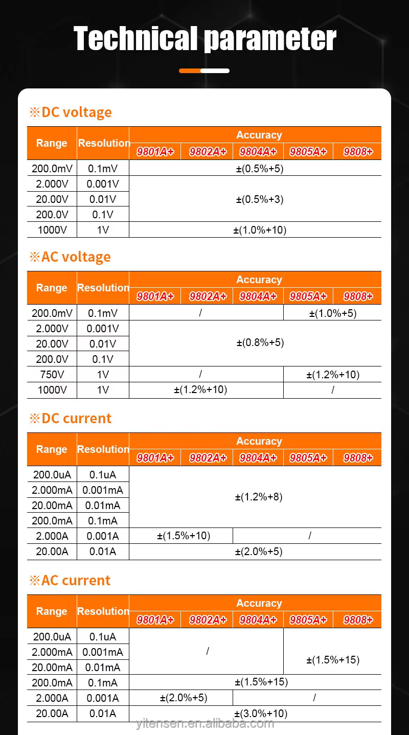 مولتی متر ویکتور مدل Victor VC9805A+ NEW