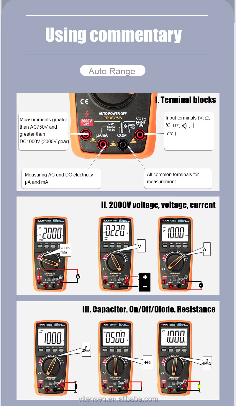 مولتی متر ولتاژ بالا ویکتور مدل Victor 9820 NEW