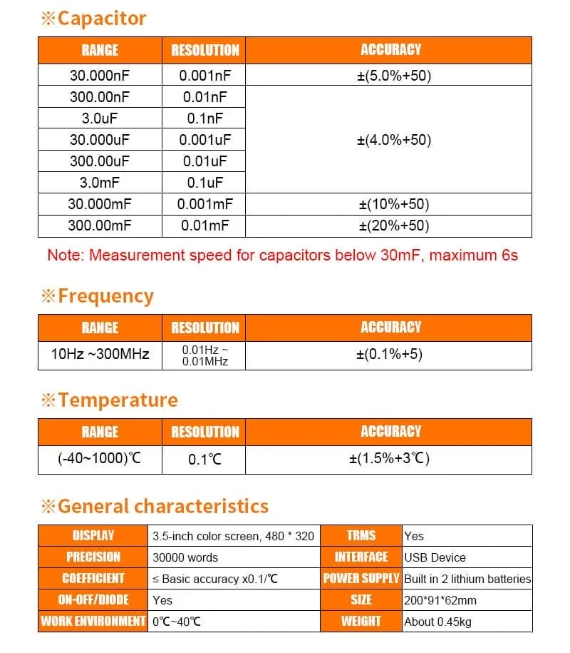 مولتی متر رومیزی ویکتور مدل Victor VC8045 mini