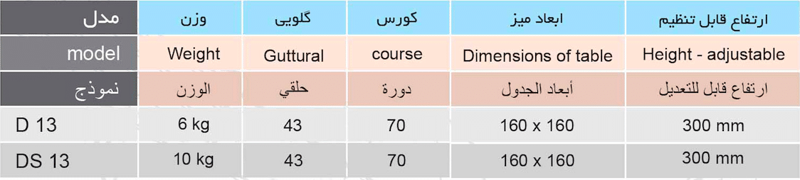 پایه دریل مهر مدل MEHR DS13