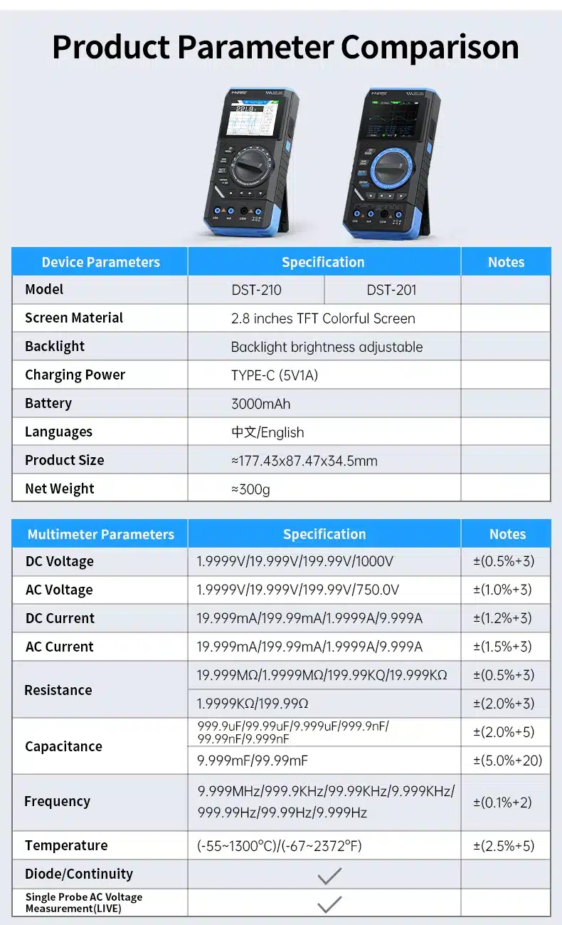 مولتی‌متر دستی ۳ در ۱ فینرسی مدل FNIRSI DST-210 با قابلیت اسیلوسکوپ و سیگنال ژنراتور