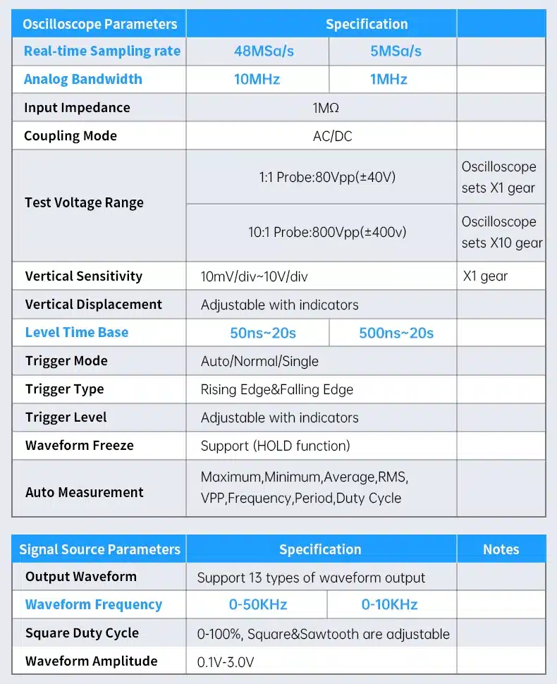 مولتی‌متر دستی ۳ در ۱ فینرسی مدل FNIRSI DST-210 با قابلیت اسیلوسکوپ و سیگنال ژنراتور