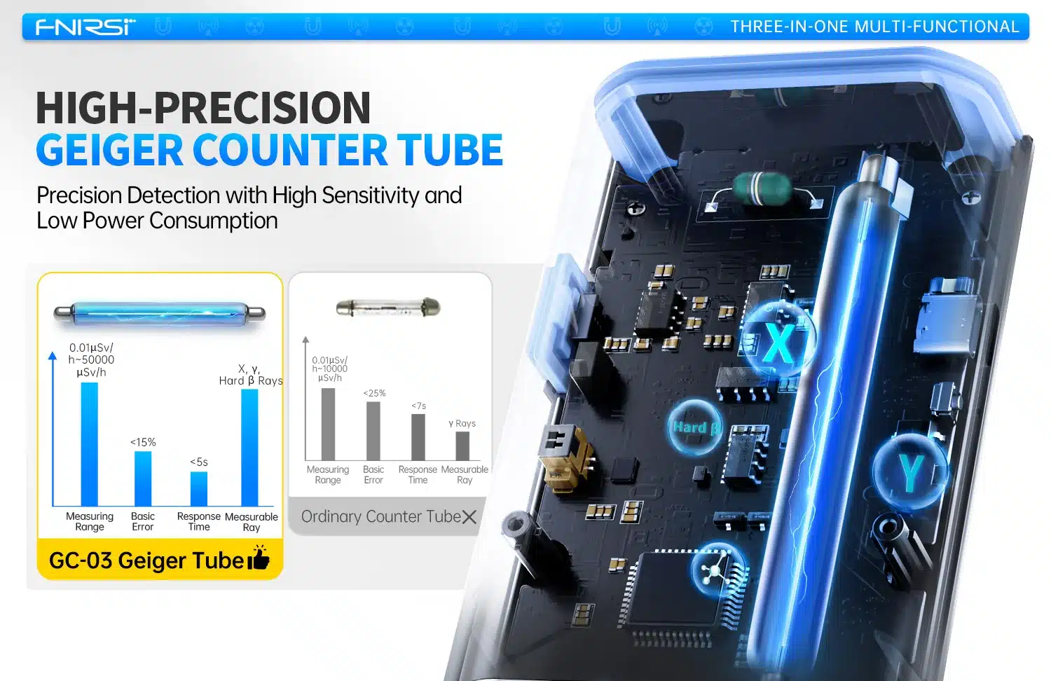 دستگاه تشخیص پرتو چندمنظوره فینرسی مدل FNIRSI GC-03