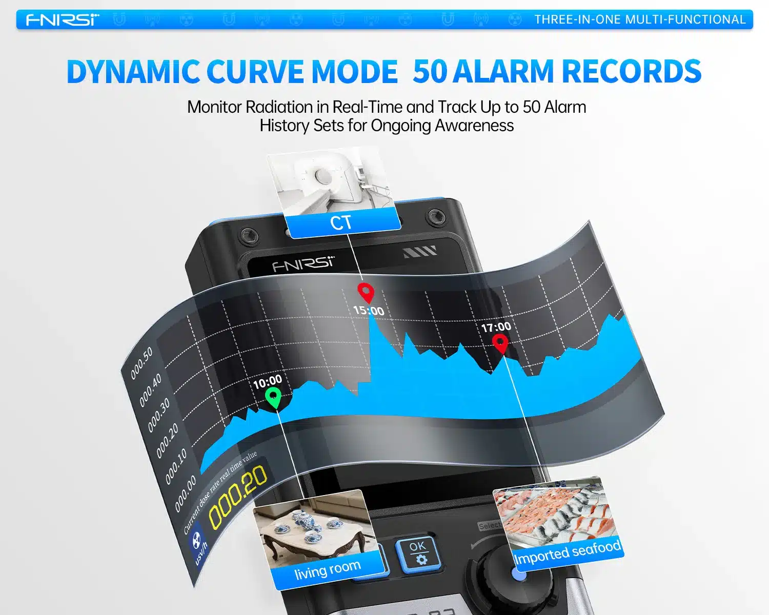 دستگاه تشخیص پرتو چندمنظوره فینرسی مدل FNIRSI GC-03