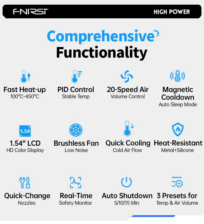 هیتر دستی هوشمند فینرسی مدل FNIRSI SAG-55 با توان 550 وات