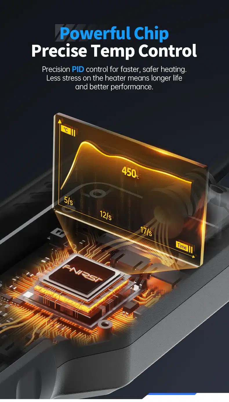 هیتر دستی هوشمند فینرسی مدل FNIRSI SAG-55 با توان 550 وات