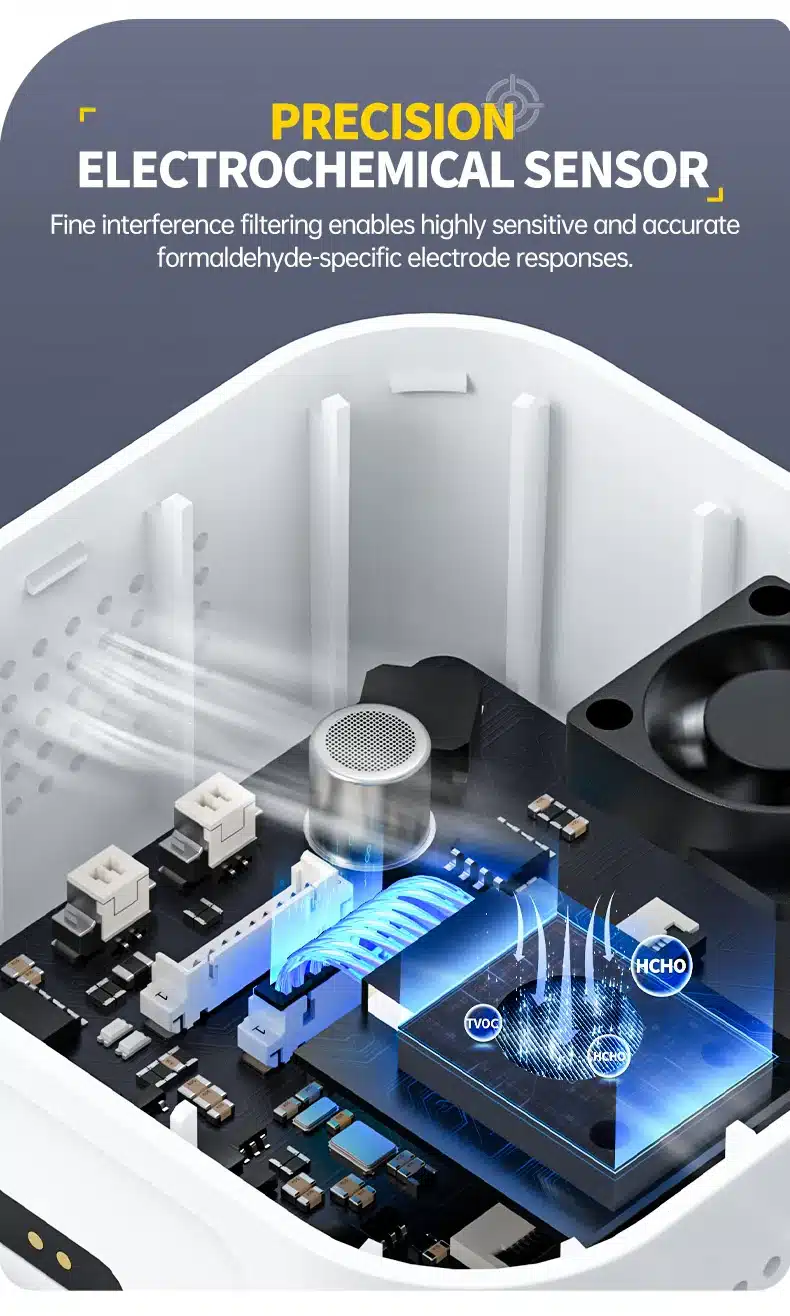 دستگاه پایش کیفیت هوای داخل ساختمان فینرسی مدل FNIRSI SFD-02