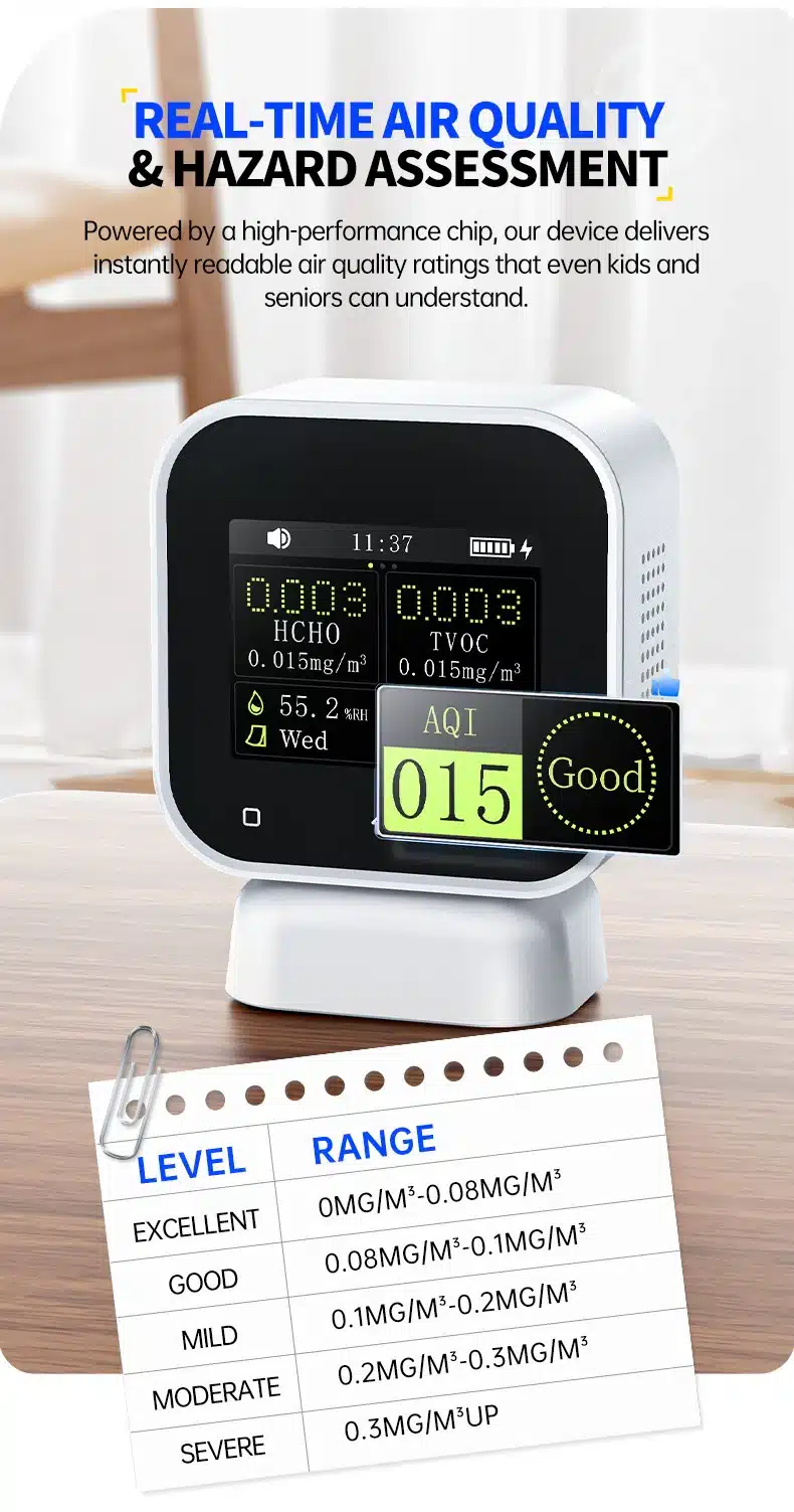 دستگاه پایش کیفیت هوای داخل ساختمان فینرسی مدل FNIRSI SFD-02