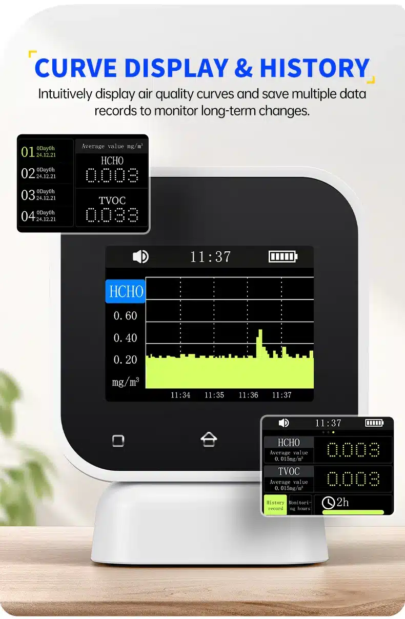 دستگاه پایش کیفیت هوای داخل ساختمان فینرسی مدل FNIRSI SFD-02