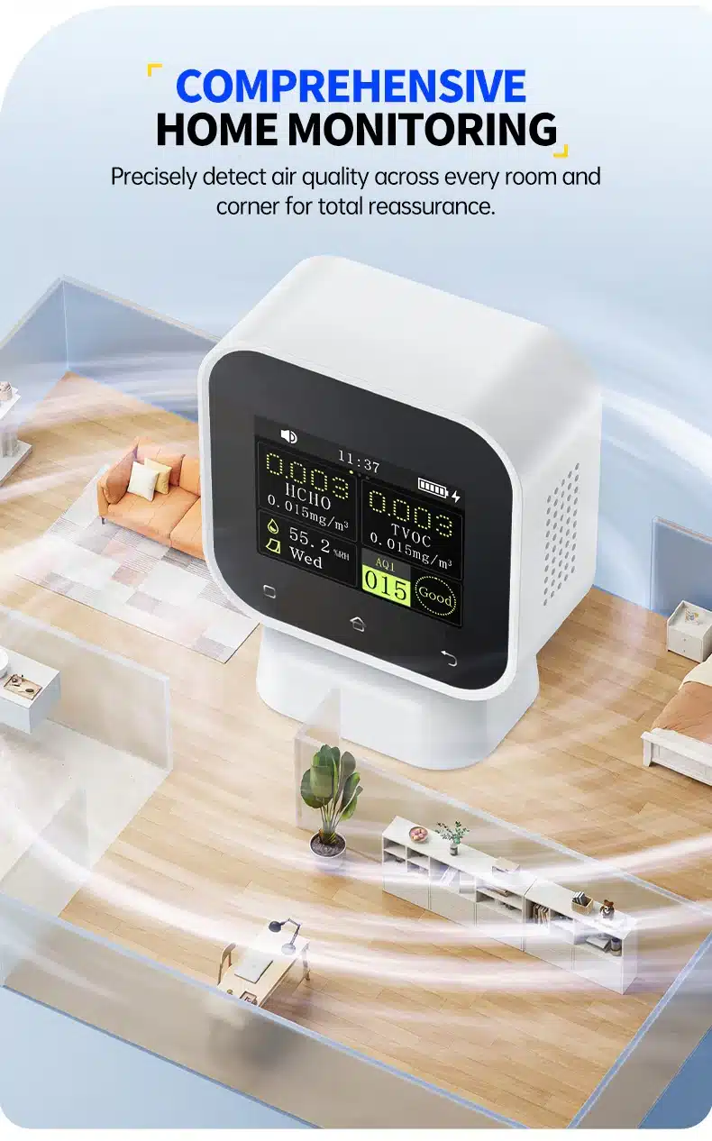 دستگاه پایش کیفیت هوای داخل ساختمان فینرسی مدل FNIRSI SFD-02