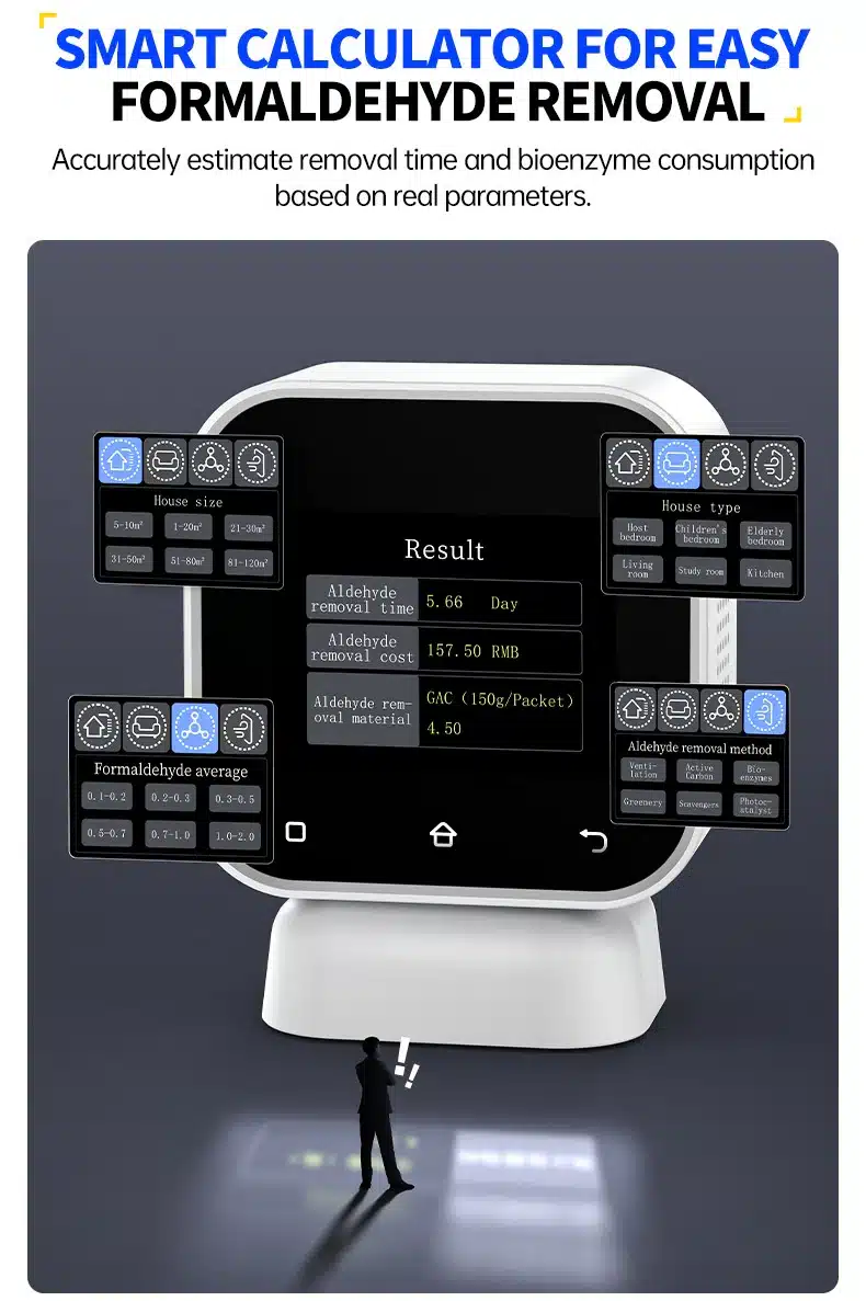 دستگاه پایش کیفیت هوای داخل ساختمان فینرسی مدل FNIRSI SFD-02