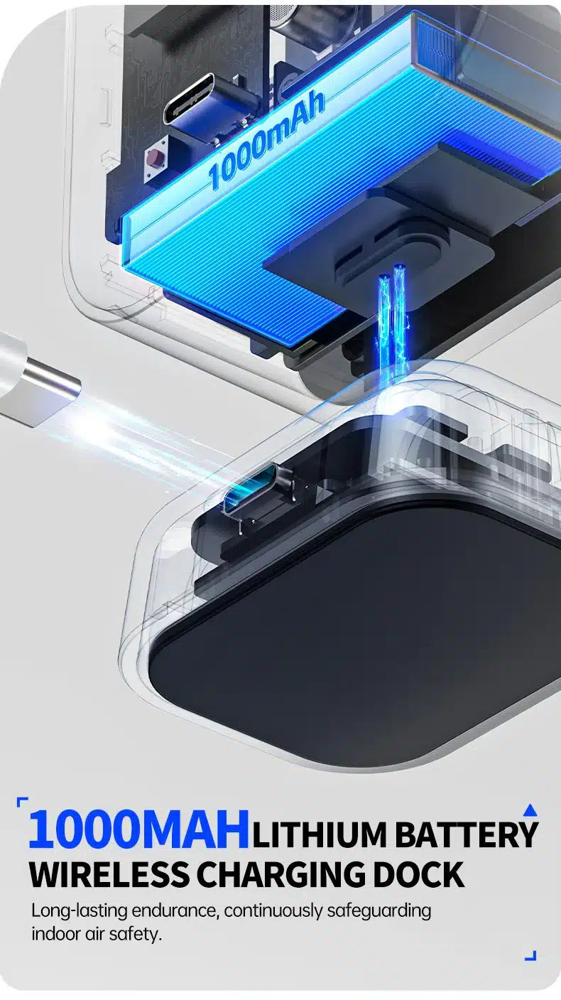 دستگاه پایش کیفیت هوای داخل ساختمان فینرسی مدل FNIRSI SFD-02