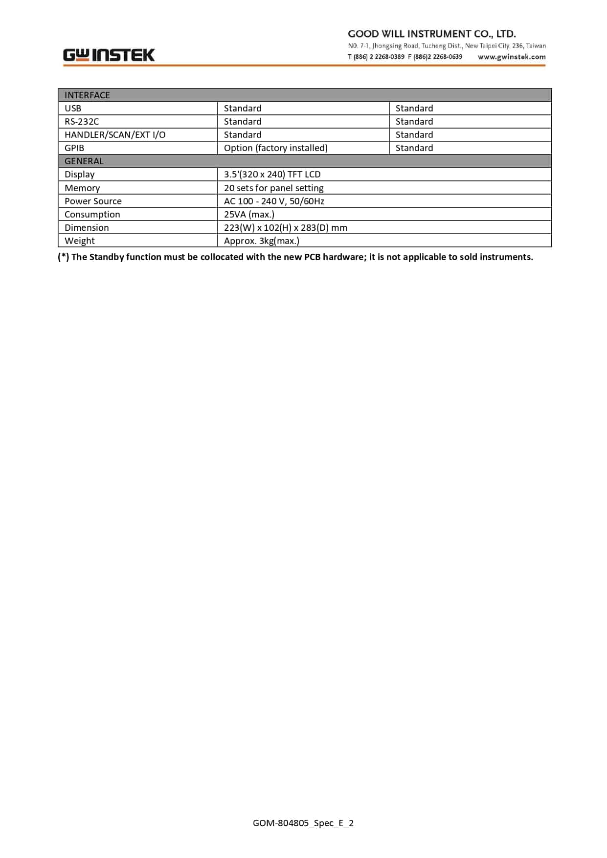 میلی اهم متر رومیزی دیجیتال گودویل مدل GW instek GOM-805