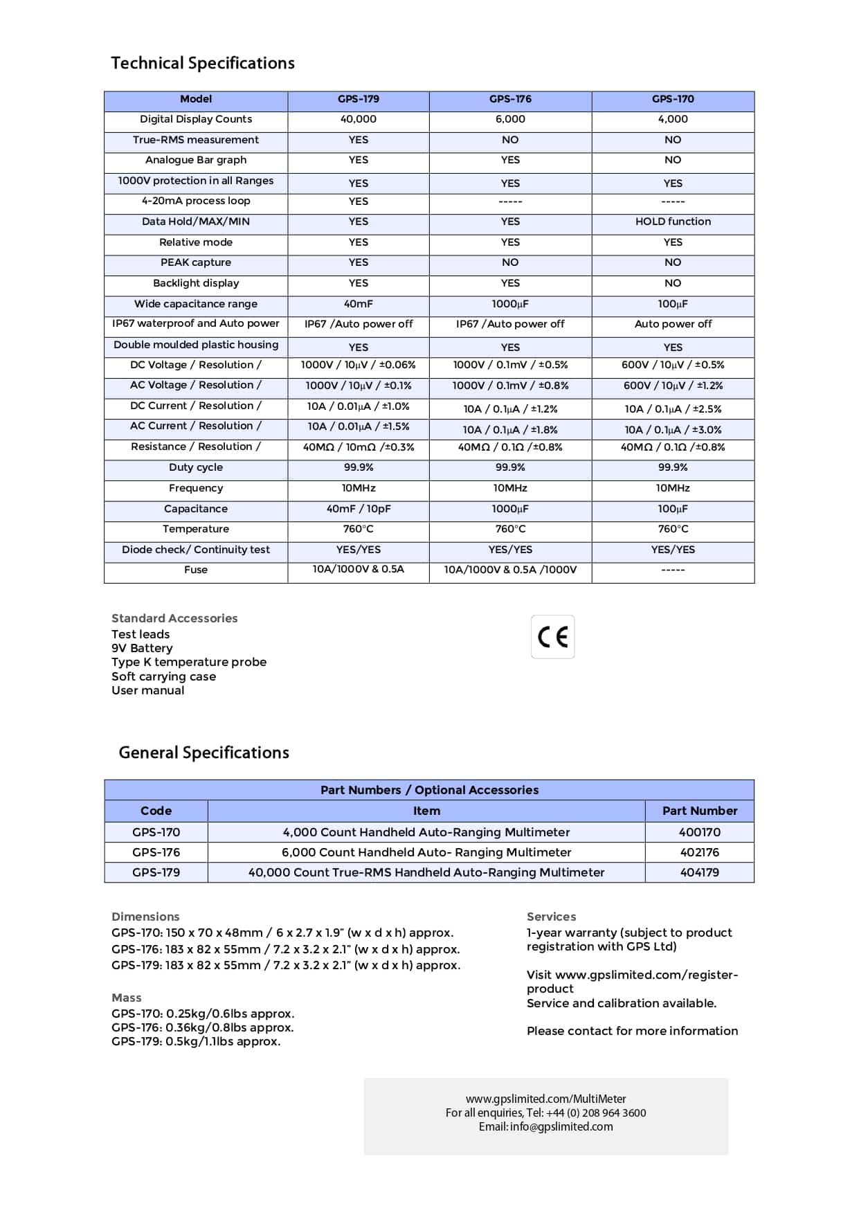 Multimeter-GPS-170-serie