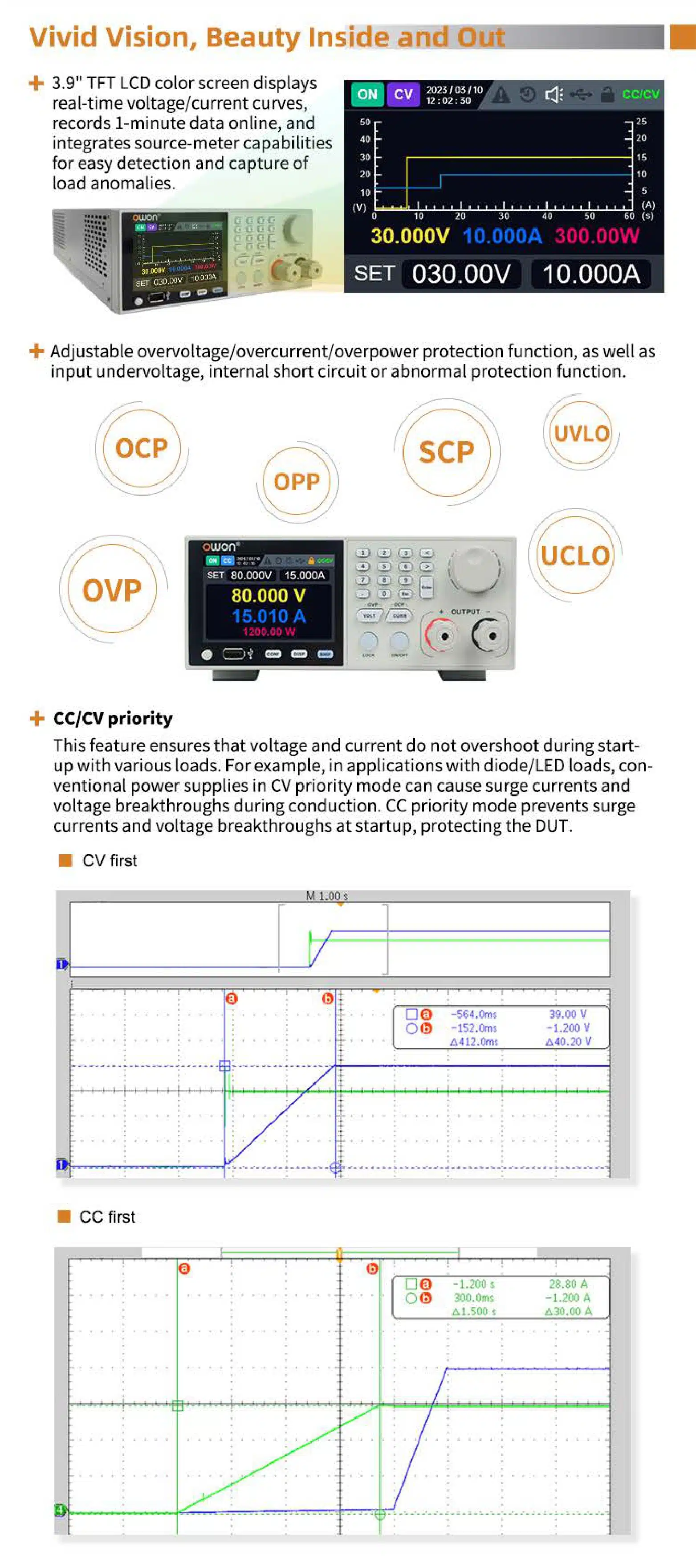منبع تغذیه دیجیتال تک کانال اوون مدل OWON OWH67030-150-S