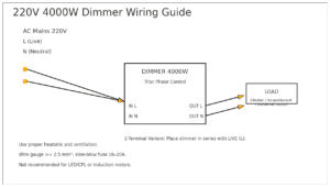آموزش سیم‌کشی و راه‌اندازی دیمر 220 ولت 4000 وات | راهنمای کامل نصب، ایمنی و عیب‌یابی