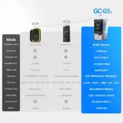 دستگاه تشخیص پرتو چندمنظوره فینرسی مدل FNIRSI GC-03