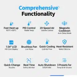 هیتر دستی هوشمند فینرسی مدل FNIRSI SAG-55 با توان 550 وات