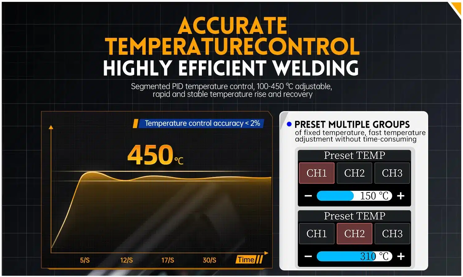هویه هوشمند فینرسی مدل FNIRSI HS-02