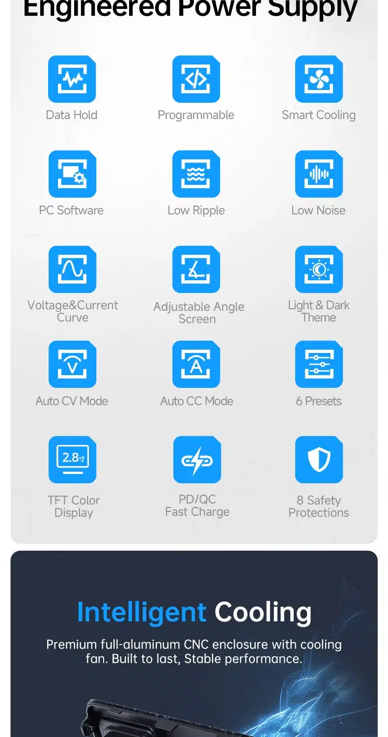 منبع تغذیه هوشمند دیجیتال AC-DC فینرسی مدل FNIRSI IPS3608