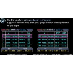 منبع تغذیه قابل برنامه نویسی تک کانال اوون مدل OWON SPS3081 بدون فن