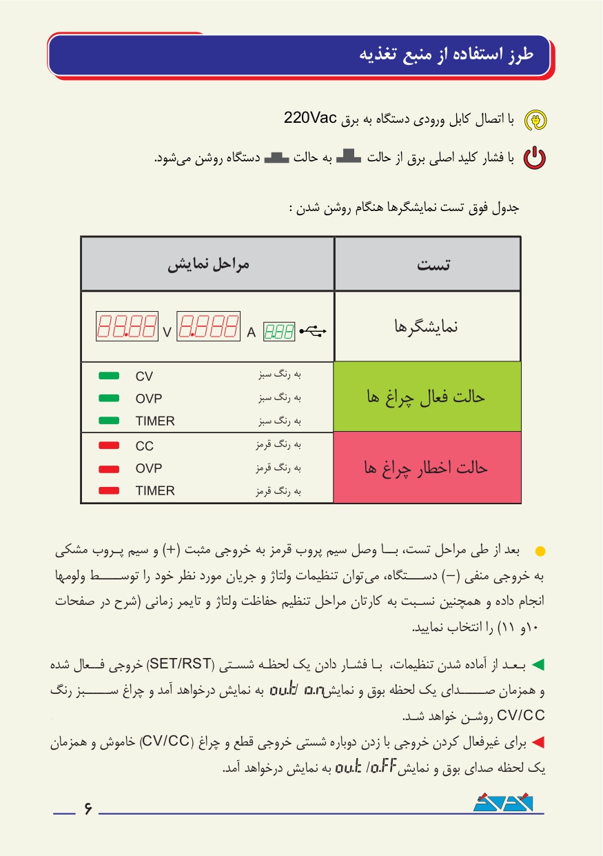 منبع تغذیه 15 ولت 5 آمپر ترانسی آداک ADAK PS-155U2 PLUS 13 دفترچه راهنمای منبع تغذیه سری PLUS از برند آداک