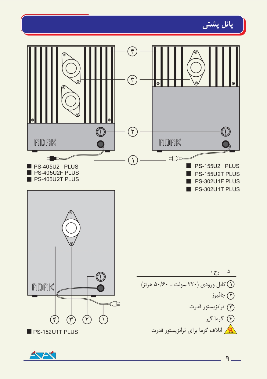 منبع تغذیه 15 ولت 5 آمپر ترانسی آداک ADAK PS-155U2 PLUS 16 دفترچه راهنمای منبع تغذیه سری PLUS از برند آداک