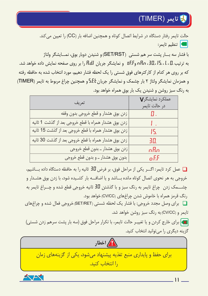 منبع تغذیه 15 ولت 5 آمپر ترانسی آداک ADAK PS-155U2 PLUS 18 دفترچه راهنمای منبع تغذیه سری PLUS از برند آداک
