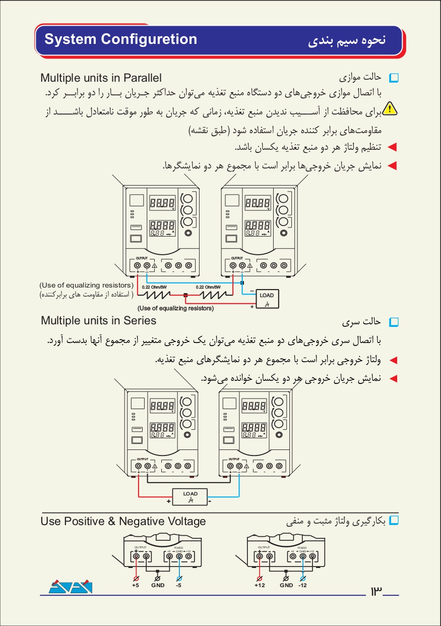 منبع تغذیه 15 ولت 5 آمپر ترانسی آداک ADAK PS-155U2 PLUS 20 دفترچه راهنمای منبع تغذیه سری PLUS از برند آداک