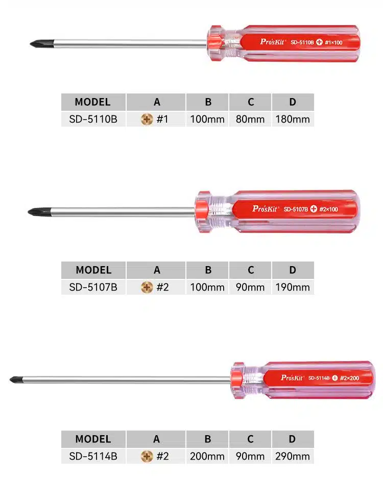 پیچ گوشتی چهارسو PH2 x 200mm پروسکیت مدل Proskit SD-5114B 1 پیچ گوشتی چهارسو PH2 x 200mm پروسکیت مدل Proskit SD-5114B