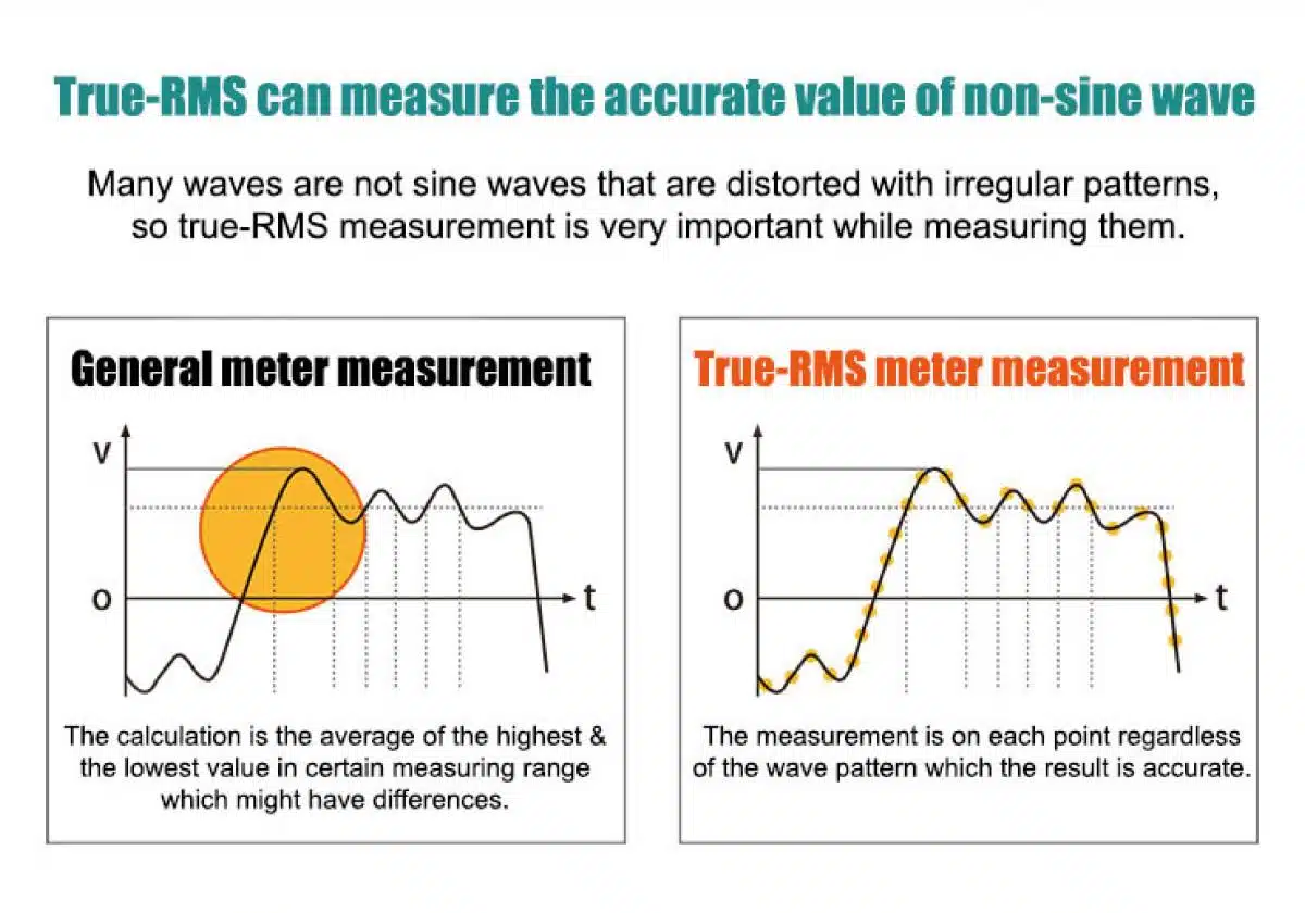 مولتی متر پروسکیت مدل ProsKit MT-1226