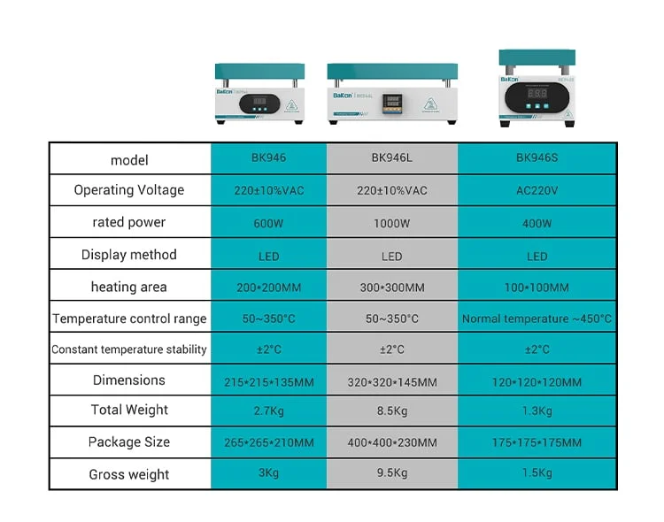 هات پلیت باکون مدل BAKON BK-946S توان 450 وات