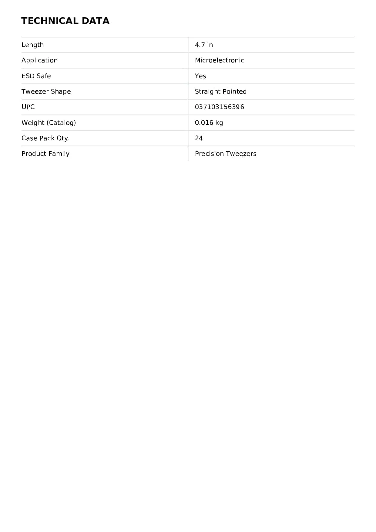 پنس ارگونومیک ولر ارم مدل Weller Erem E3CSA