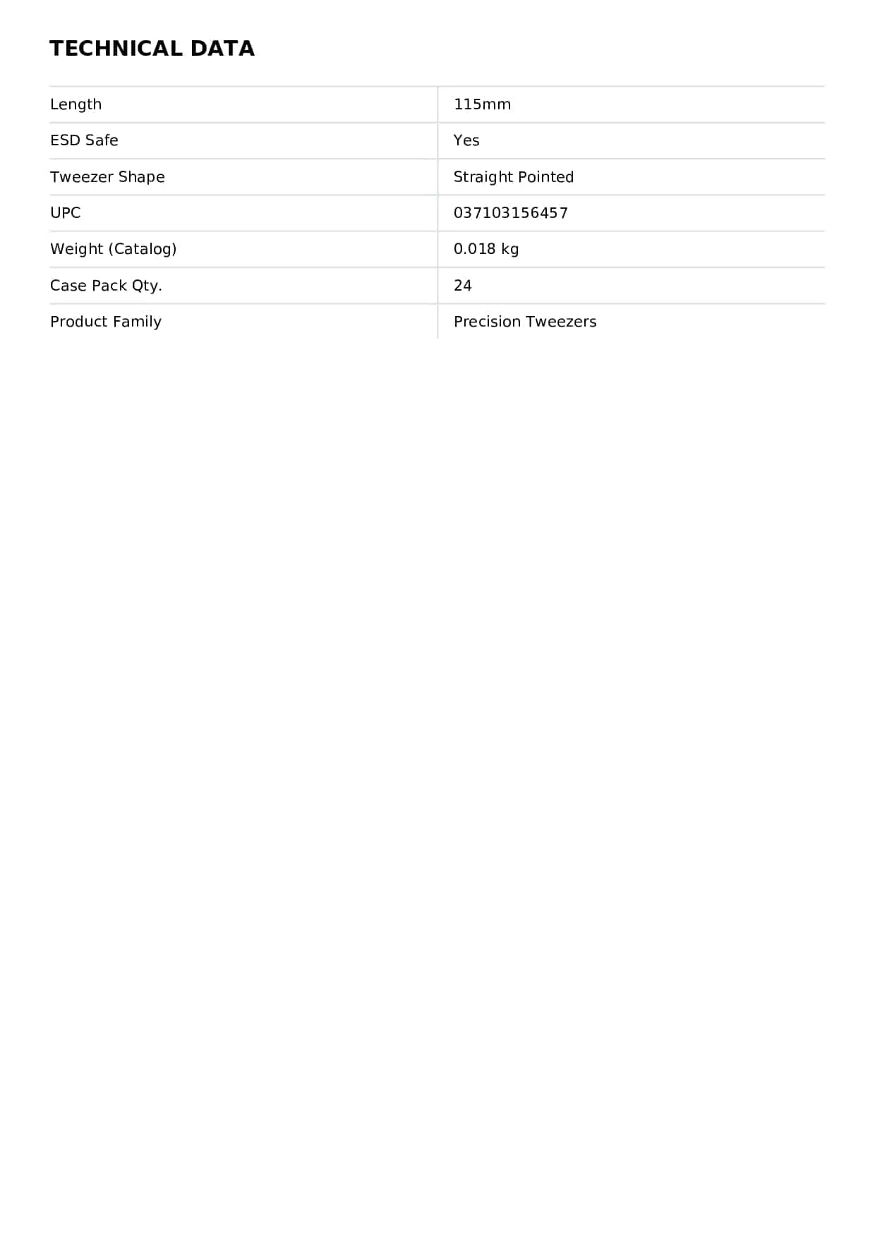 پنس ارگونومیک ولر ارم مدل Weller Erem E5SA