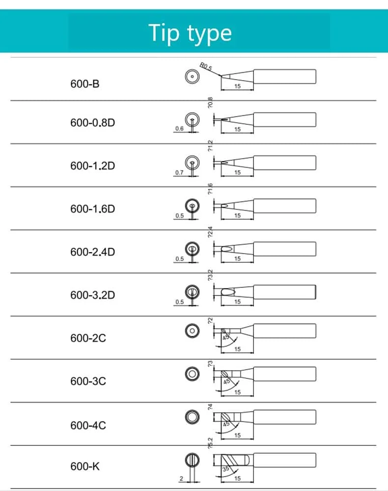 نوک هویه سری 600 باکون